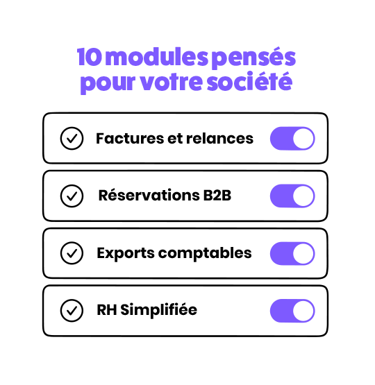 10 modules pensés pour votre société : factures et relances, réservations B2B, exports comptables, RH simplifiée