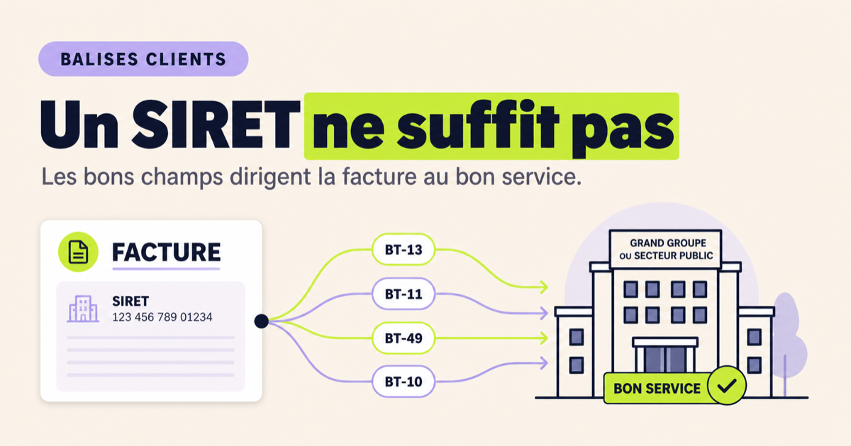 Une facture enrichie des balises BT-13, BT-11, BT-49 et BT-10 arrive au bon service d'un grand compte