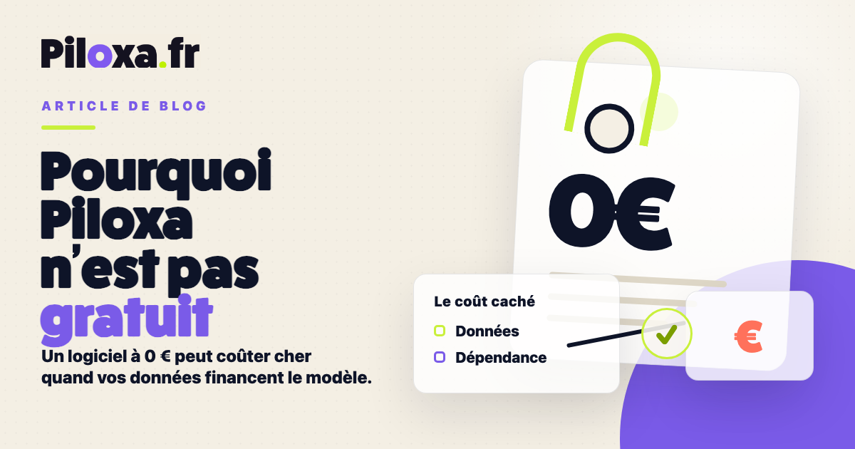 Illustration éditoriale montrant le vrai coût des logiciels de facturation gratuits