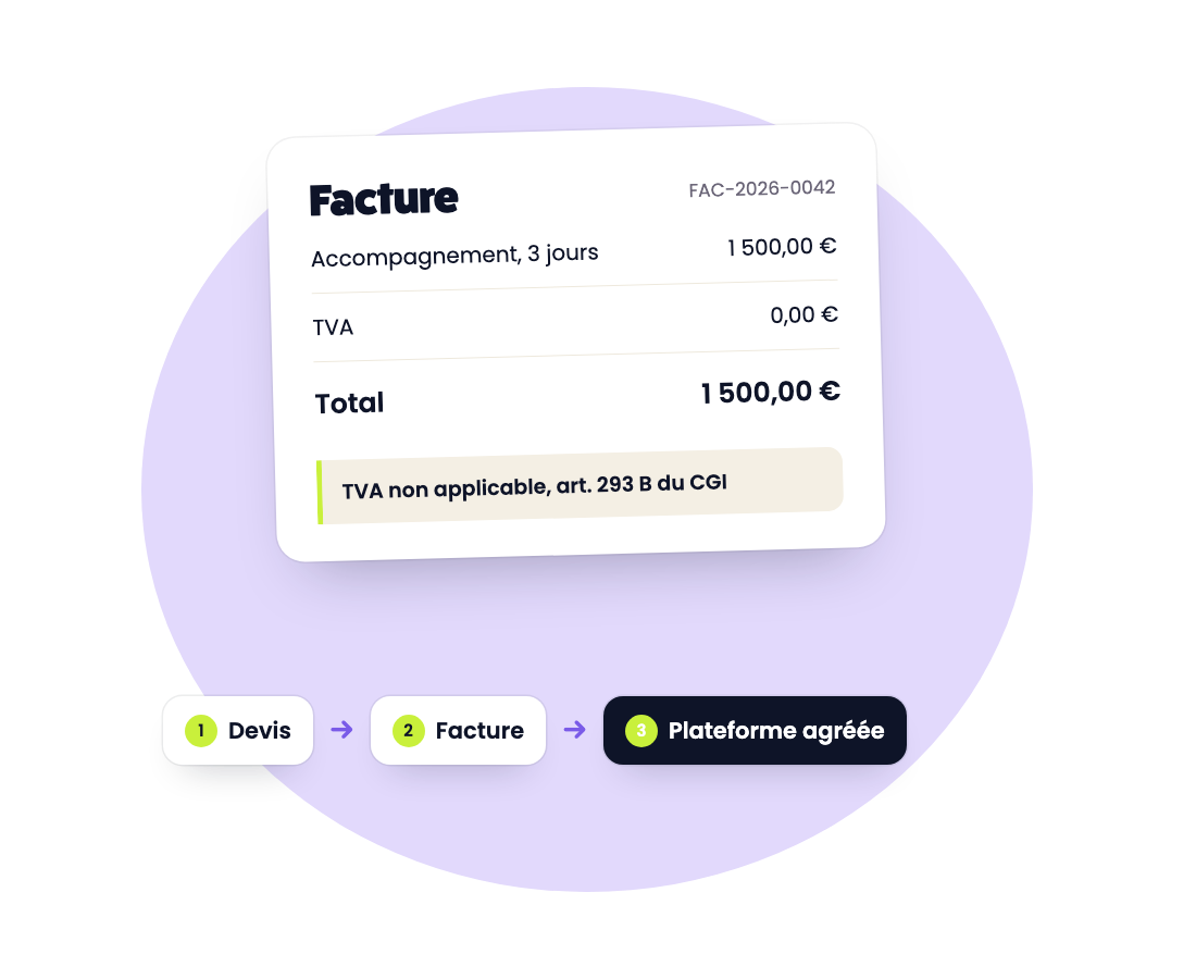 Une facture d'auto-entrepreneur sans TVA, avec sa mention de franchise, du devis à la plateforme agréée
